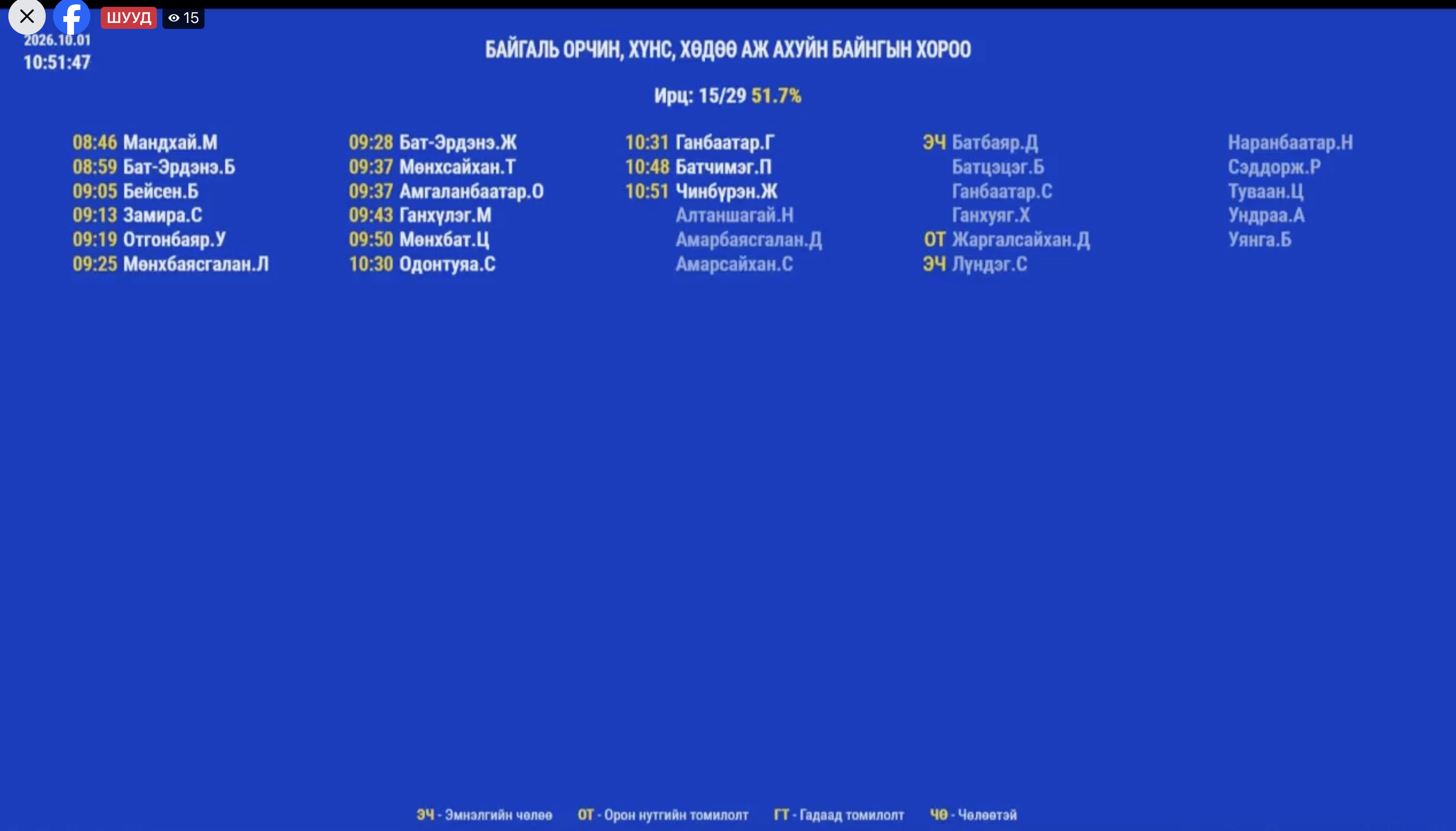 Screenshot 2026-10-01 at 10.52.04.png