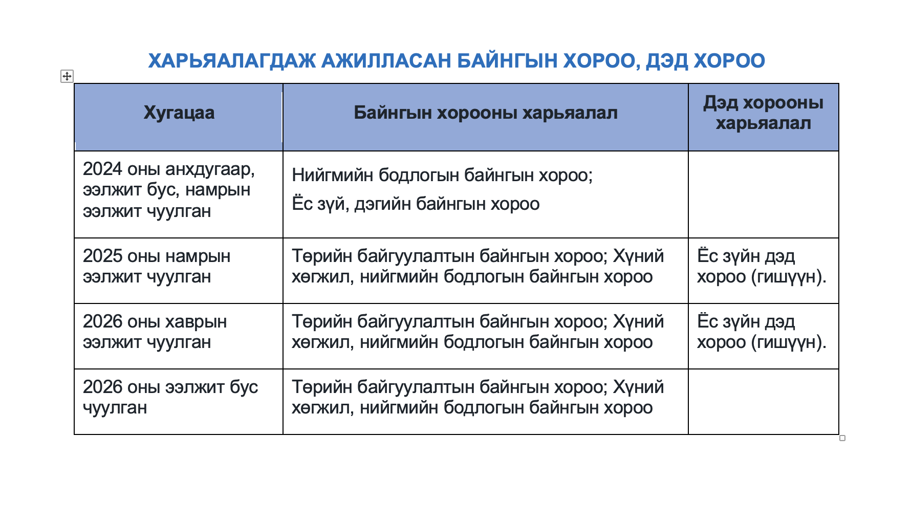 Screenshot 2026-10-26 at 11.52.35.png